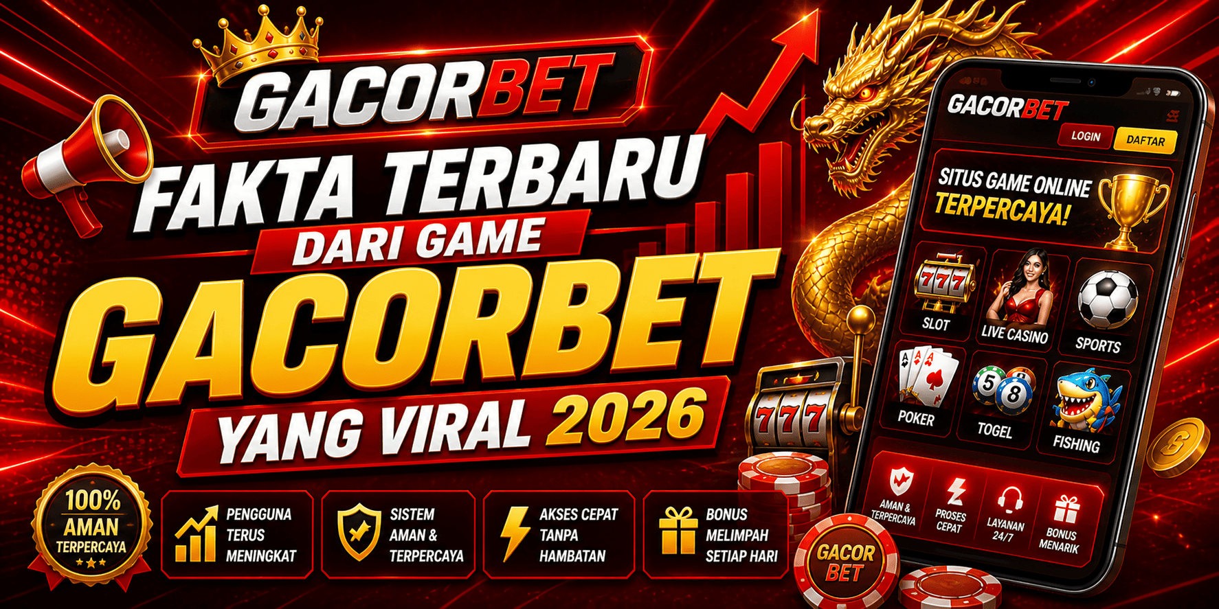 Slot Gacor