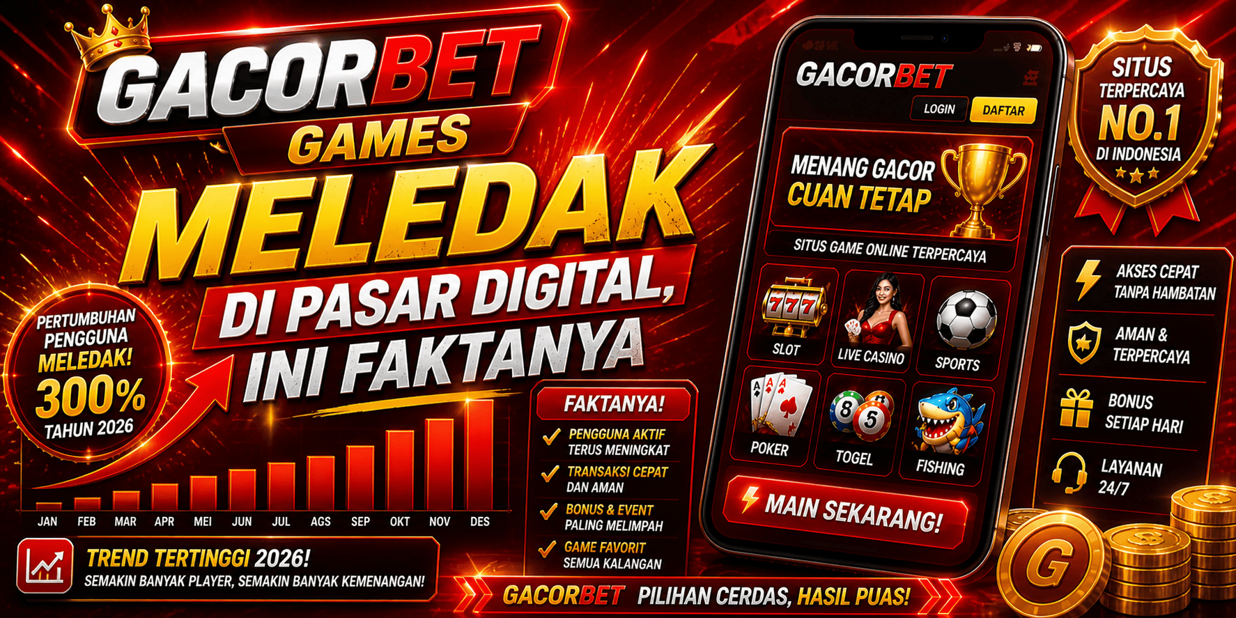Game Pragmatic